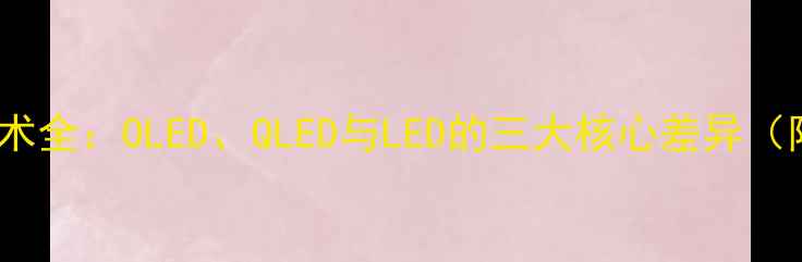 图片 LG屏幕电视技术全：OLED、QLED与LED的三大核心差异（附选购指南）2